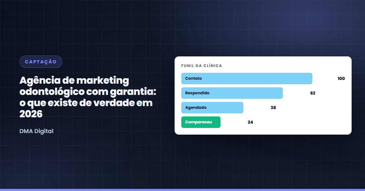 Agência de marketing odontológico com garantia: o que existe de verdade em 2026