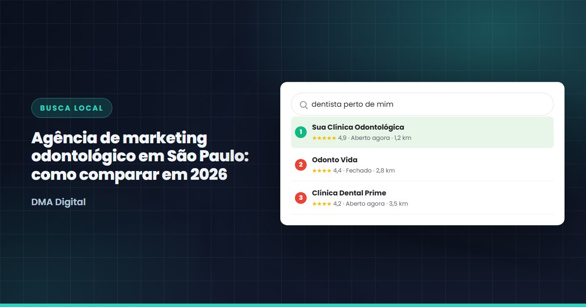 Agência de marketing odontológico em São Paulo: como comparar em 2026