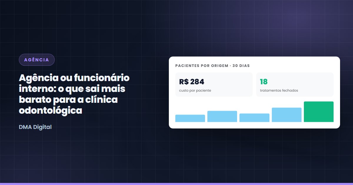 Agência ou funcionário interno: o que sai mais barato para a clínica odontológica