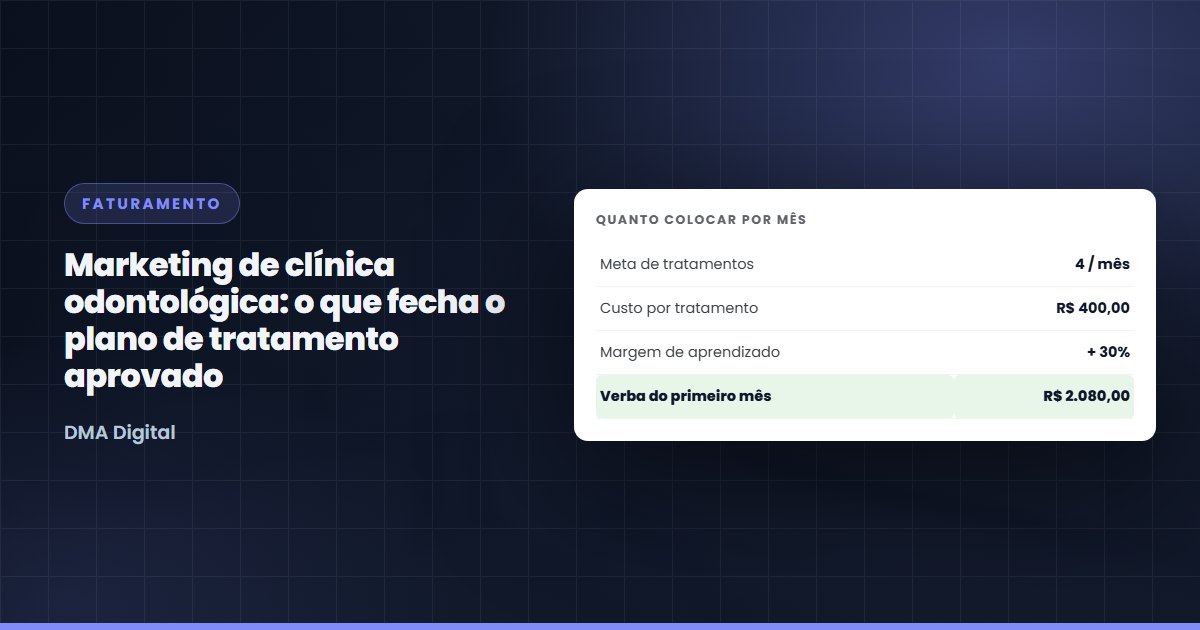 Marketing de clínica odontológica: o que fecha o plano de tratamento aprovado