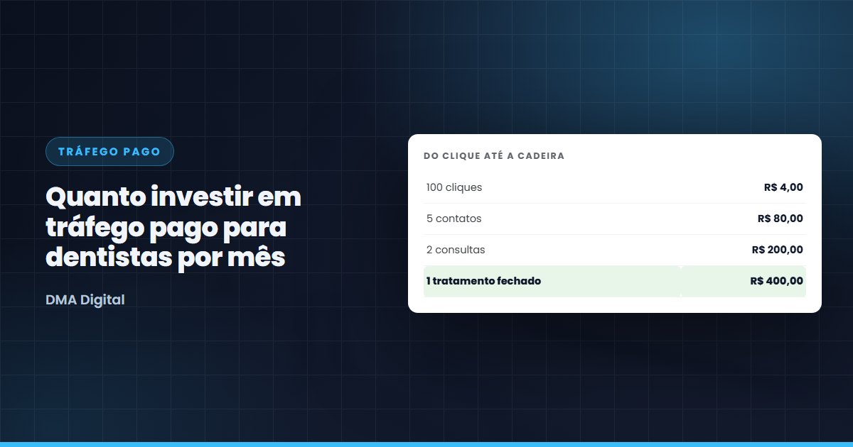 Quanto investir em tráfego pago para dentistas por mês