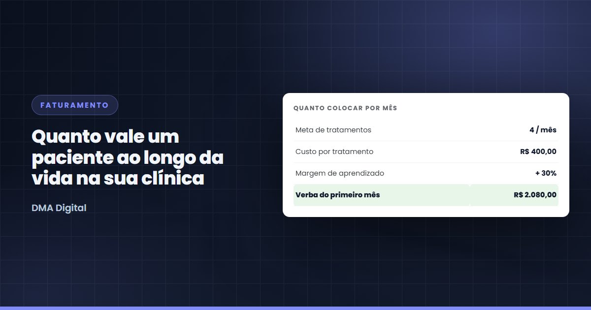 Quanto vale um paciente ao longo da vida na sua clínica