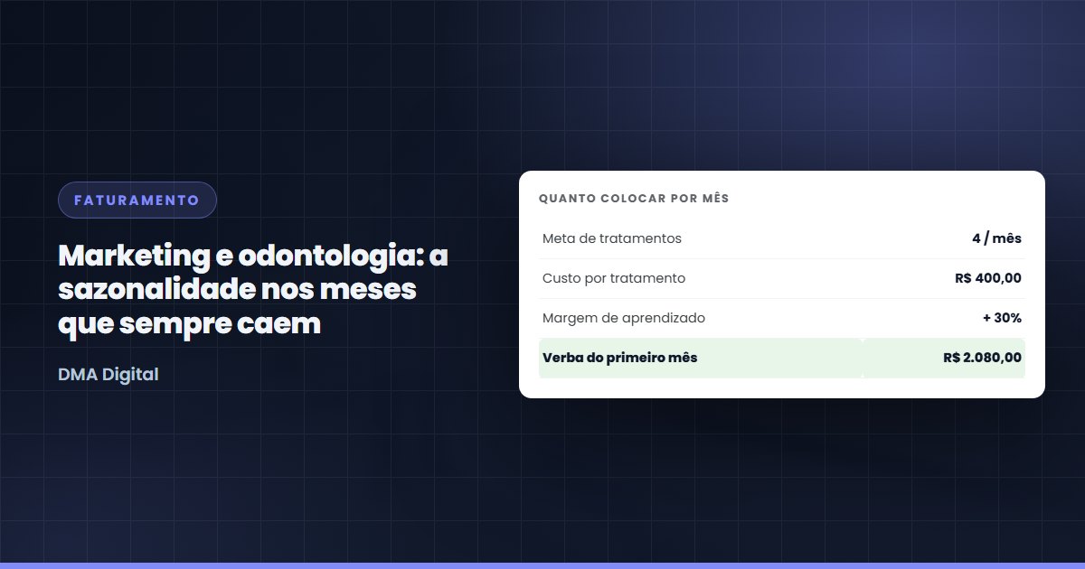 Marketing e odontologia: a sazonalidade nos meses que sempre caem