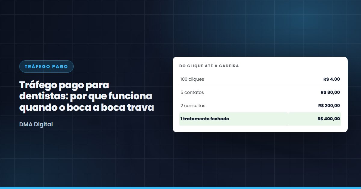 Tráfego pago para dentistas: por que funciona quando o boca a boca trava