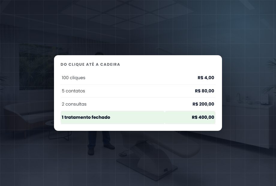 Rastreamento e relatório: saber de onde veio cada paciente