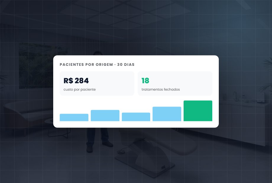 Segmentação: achar quem realmente pode virar paciente